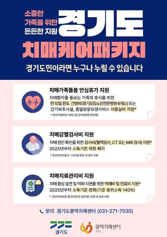 치매 지원금