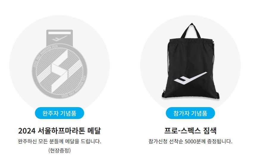 기념품