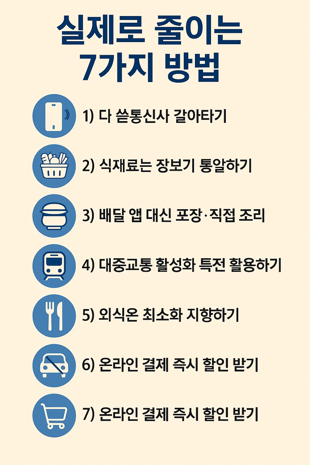 생활비를 실제로 줄이는 7단계 전략을 다른 디자인 컨셉으로 구성한 세로형 인포그래픽