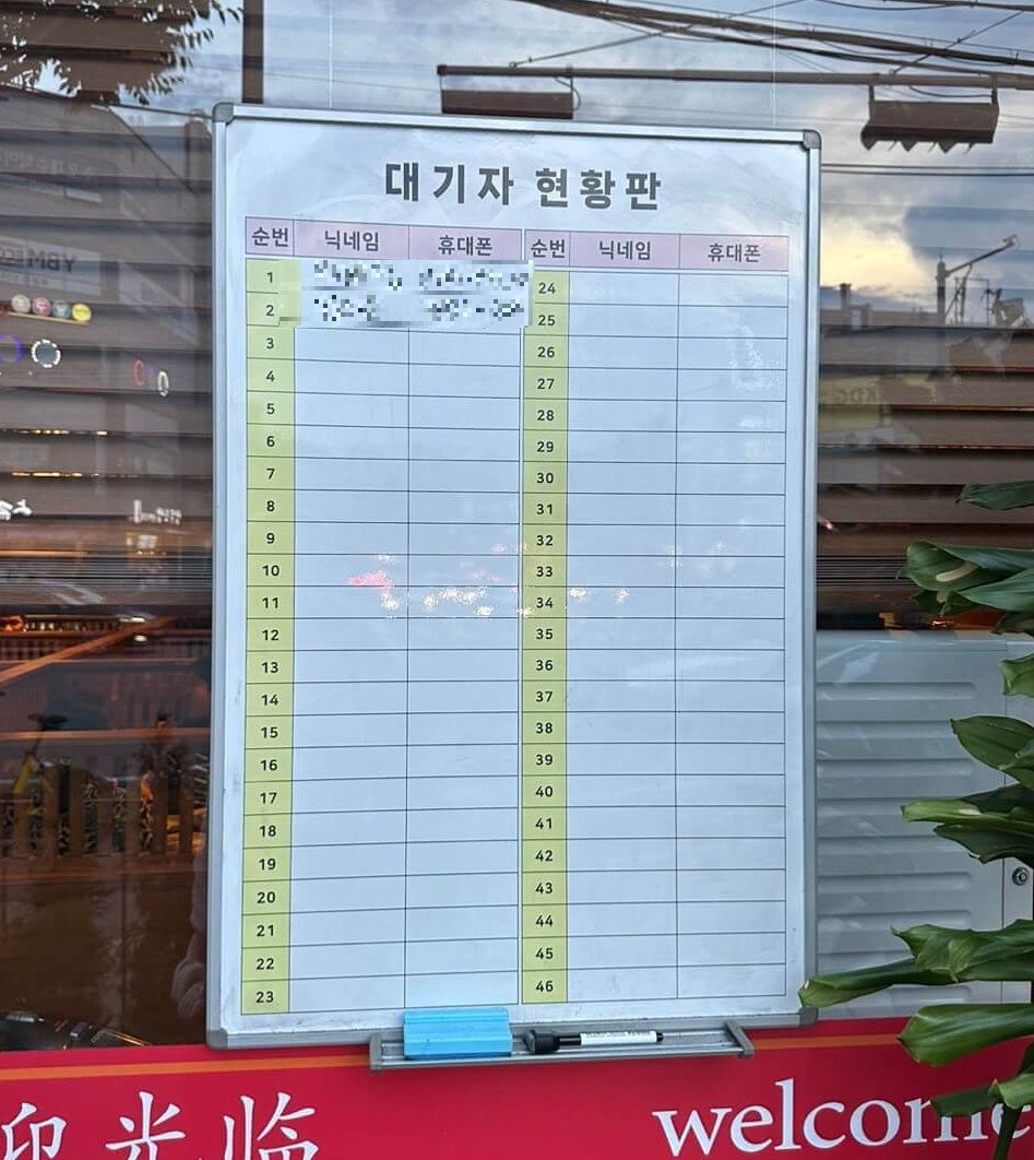 대기자 현황판
