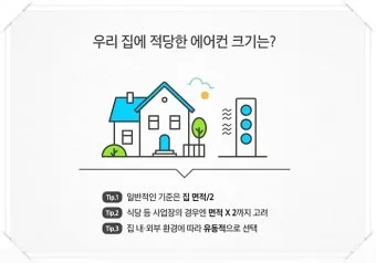 25평 아파트 우리 집에 맞는 에어컨 평수 선택법_4