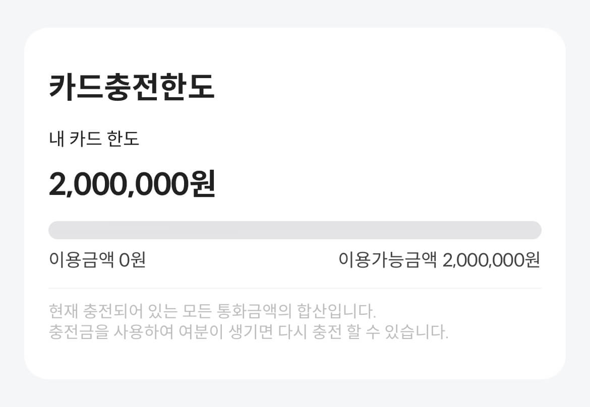 트래블월렛 한도