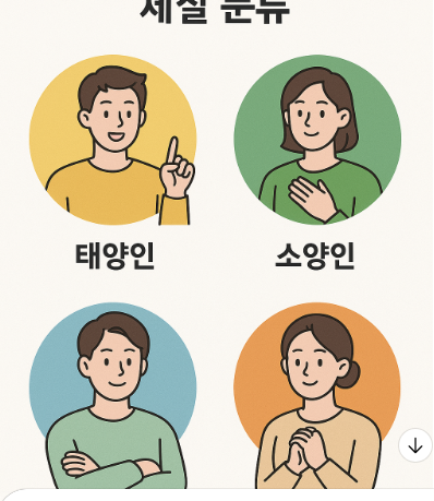 소양인 수음체질 건강관리법(소양인 수음체질 ? ,면역력,계절별 건강관리 +음식궁합)
