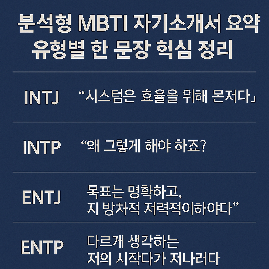 분석형 MBTI 자기소개서 요약: 유형별 한 문장 핵심 정리