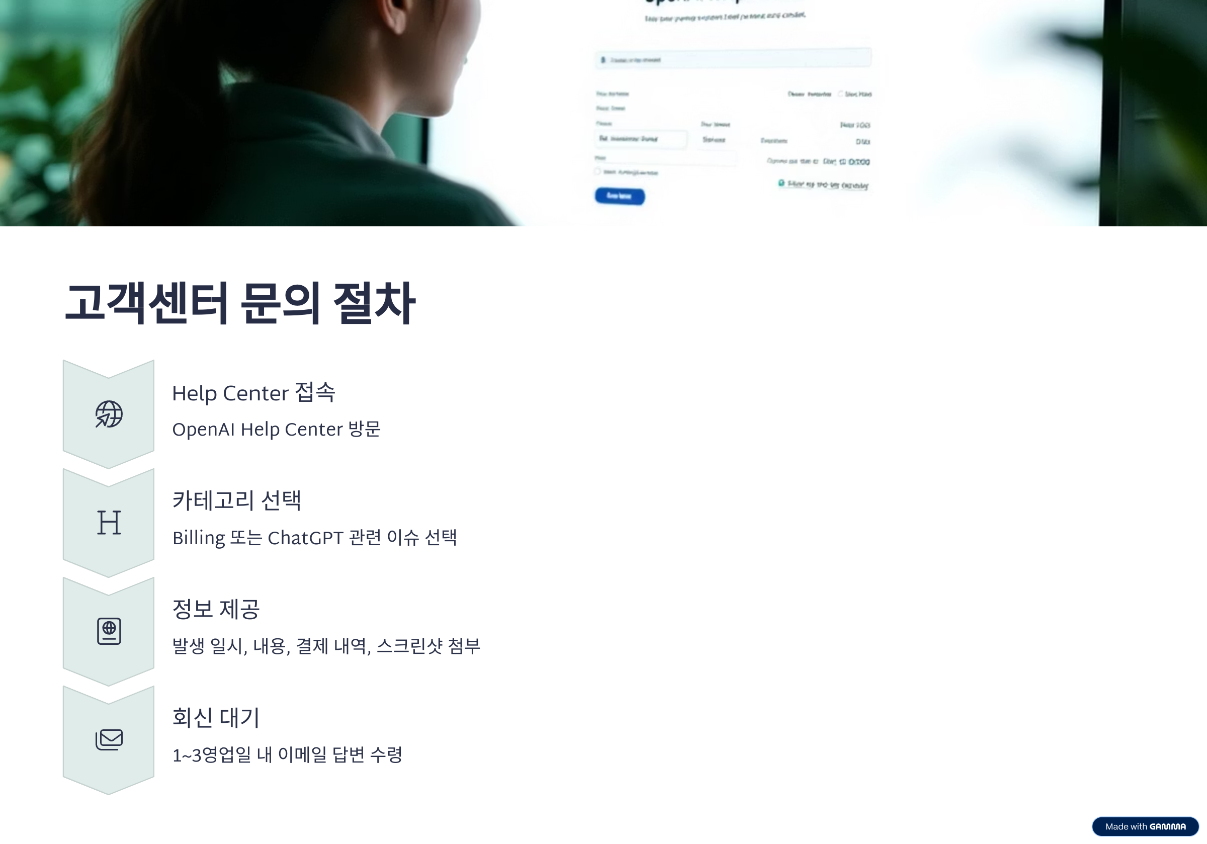 OpenAI 고객센터 문의 절차