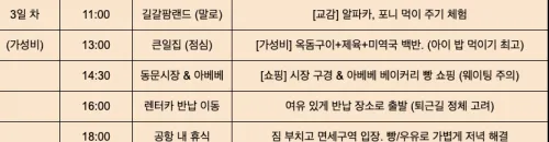 제주도 2박 3일 마지막 날 코스 (동문시장 맛집 큰일집 및 아베베 베이커리)
