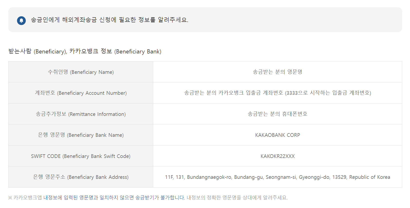 카카오뱅크-은행-정보