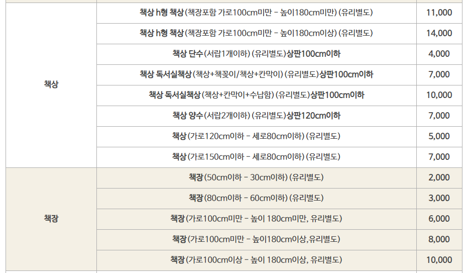대형폐기물스티커신청무료