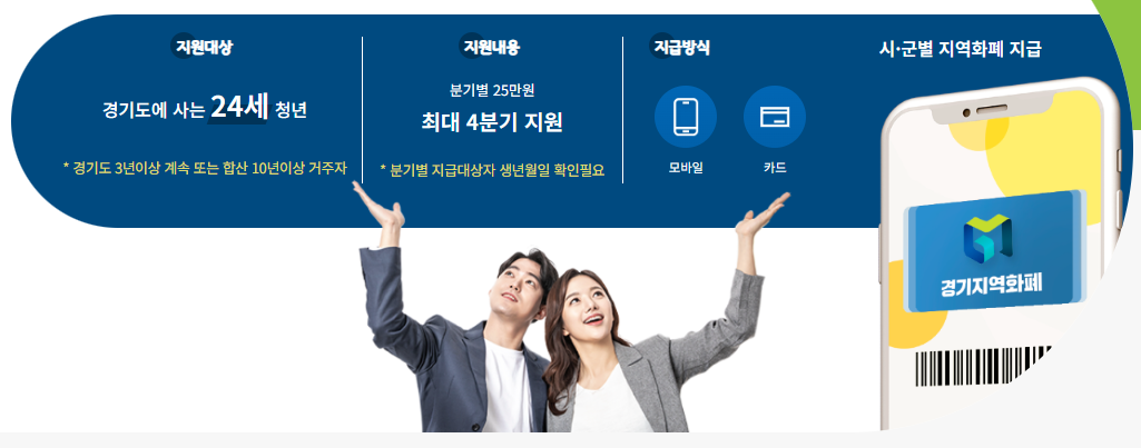 2024 경기도 청년기본소득 2분기 신청