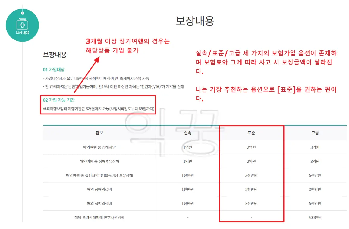 하나손해보험 플랜에 따른 보장내역 확인 사진