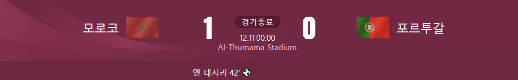 ๋ชจ๋ก์ฝ ๋ ํฌ๋ฅดํฌ๊ฐ ๊ฒฝ๊ธฐ๊ฒฐ๊ณผ๊ฐ ์ ํ์๋ ์ฌ์ง