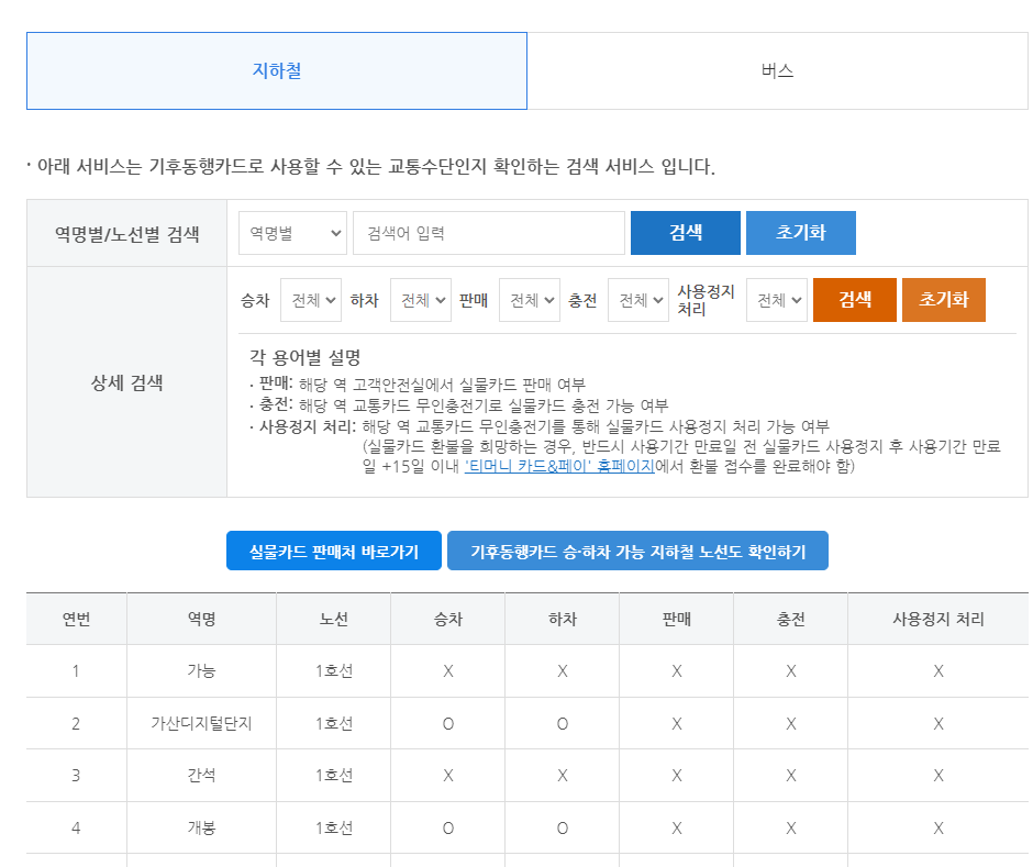 기후동행카드 검색페이지