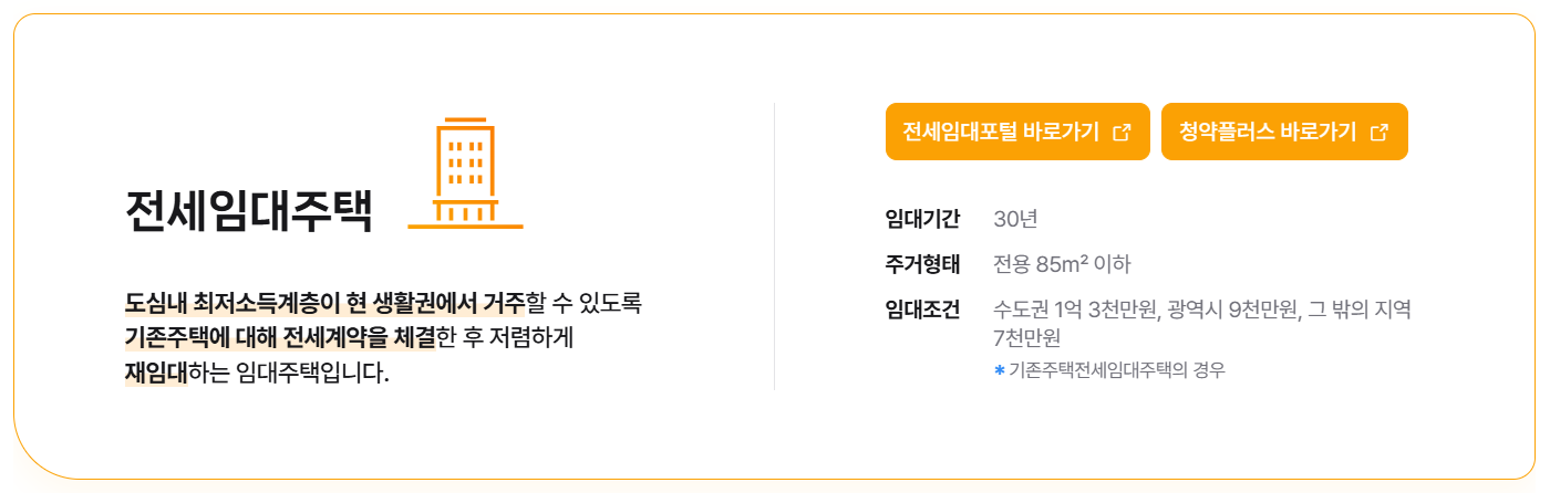 전세임대주택 유형 및 입주대상 신청방법 안내