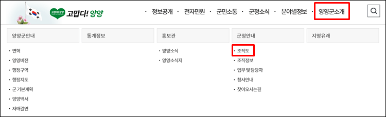 양양군청-홈페이지
