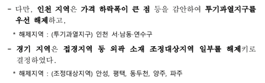 규제지역해제 비규제지역 청약 특징