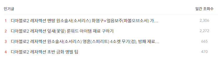 월 100만원 광고 수익 달성, 티스토리 블로그와 구글 애드센스 - 행운의 시작 월 100만원 광고 수익 달성, 티스토리 블로그와 구글 애드센스 - 행운의 시작
