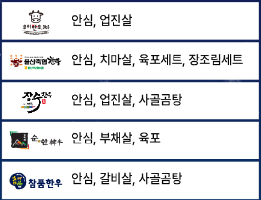 한우 반값 세일 추석 연휴 한우 할인 행사2