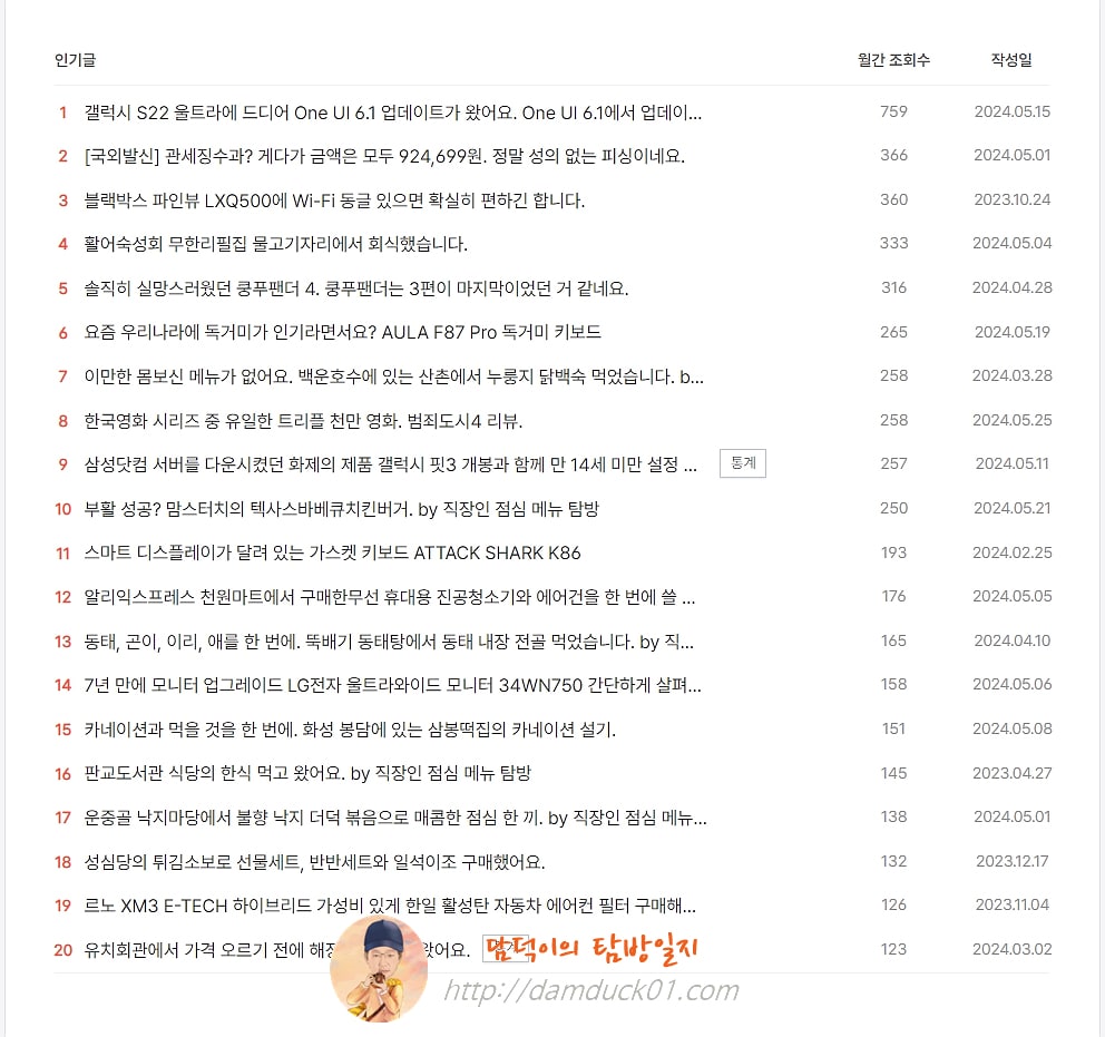 담덕이의 탐방일지 2024년 05월 인기 글