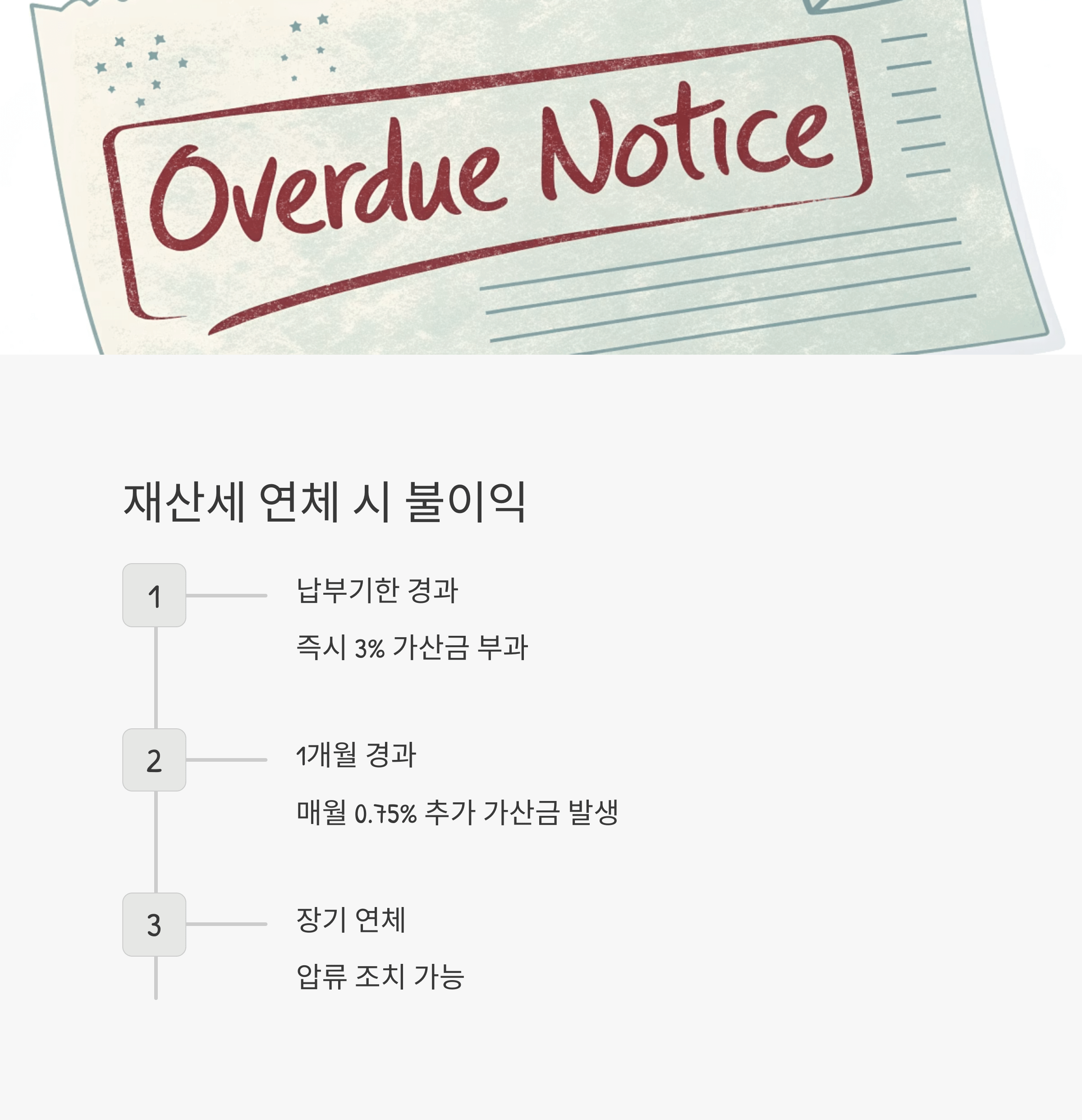 재산세 납부기간 부과기준 카드납부 혜택 알아보기