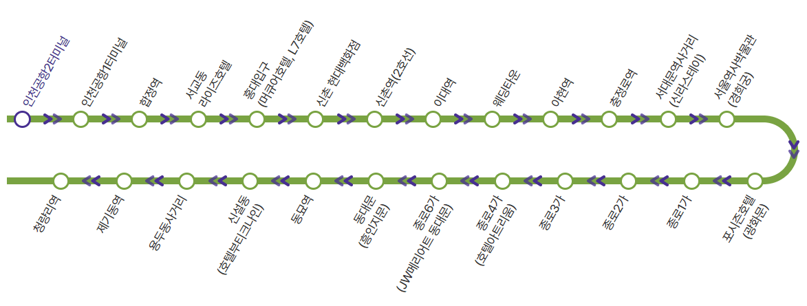인천공항에서-합정역-노선도