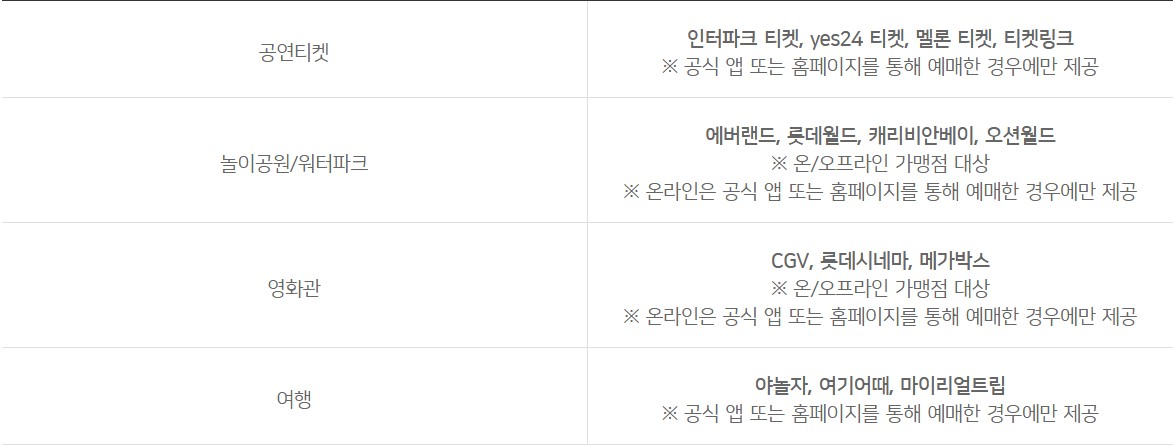 카드의정석 LCK 우리체크