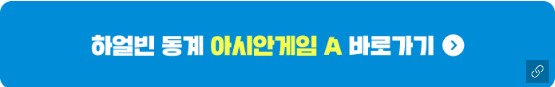하얼빈동계아시아나게임중계