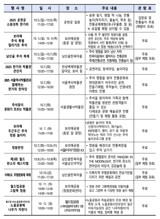추석연휴 서울시내 행사 즐길거리 총 모음