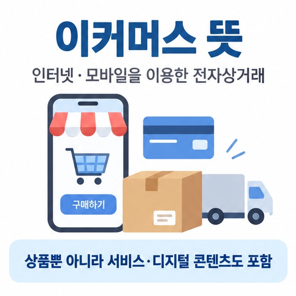 이커머스 뜻이라는 제목과 스마트폰 쇼핑 화면 장바구니 결제 배송상자를 함께 표현한 대표 이미지