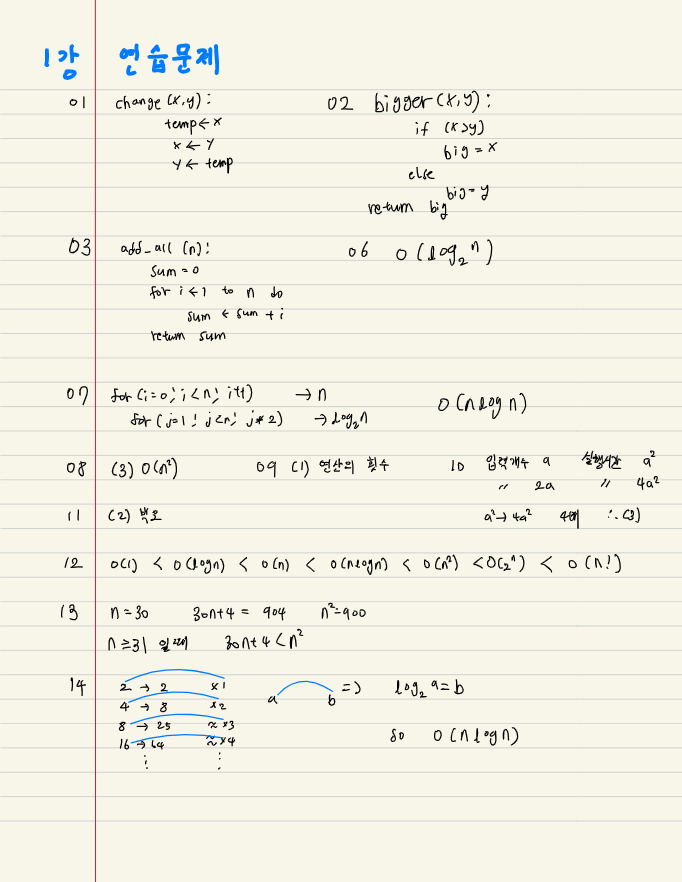c언어로 쉽게 풀어쓴 자료구조 연습문제 1강