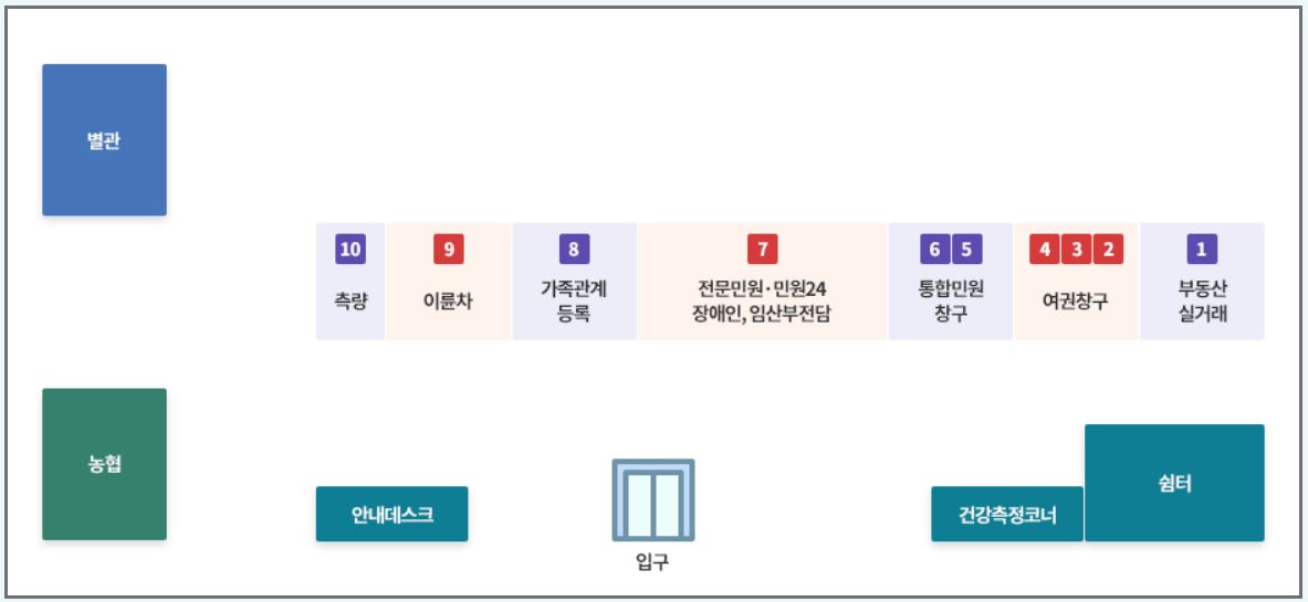 울산 동구청 주말