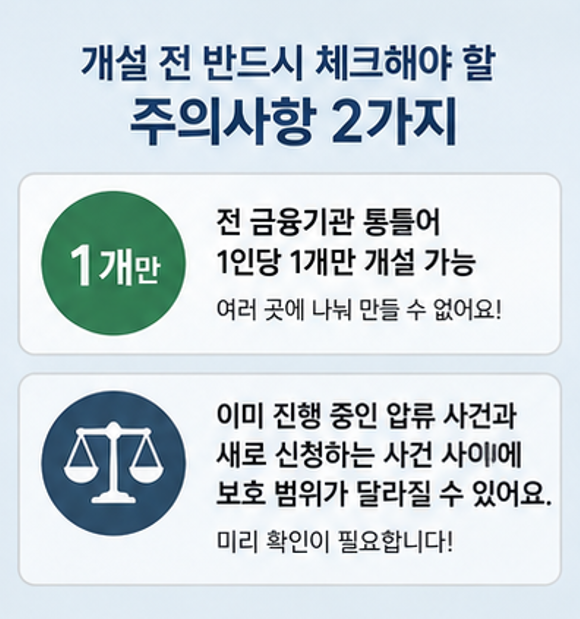 "압류되도 월 250만원까지는 지킬 수 있다고?" - 2026 압류방지 생계비통장 개설방법 총정리 (입금한도, 유의사항)