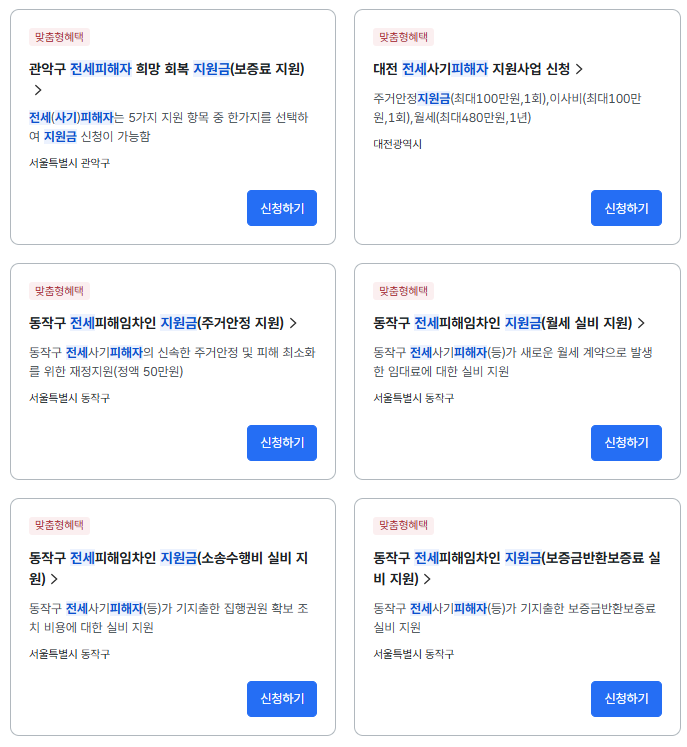 전세사기 피해자 지원금 신청 방법
