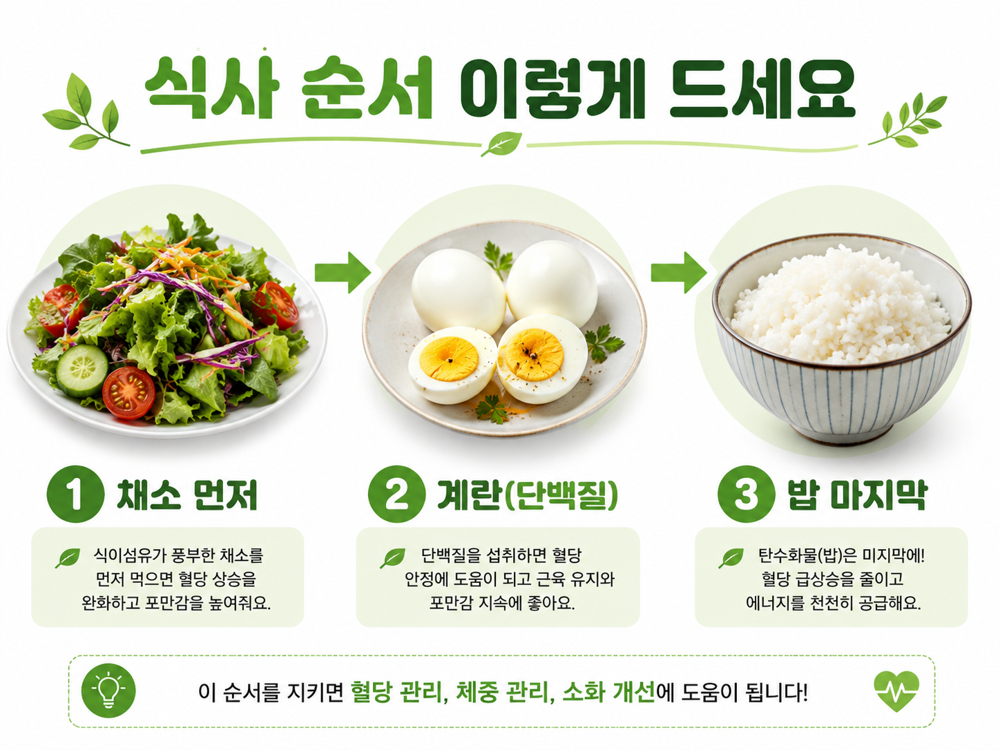 혈당 스파이크 줄이는 식사 순서&amp;#44; 식전 채소가 중요한 이유
