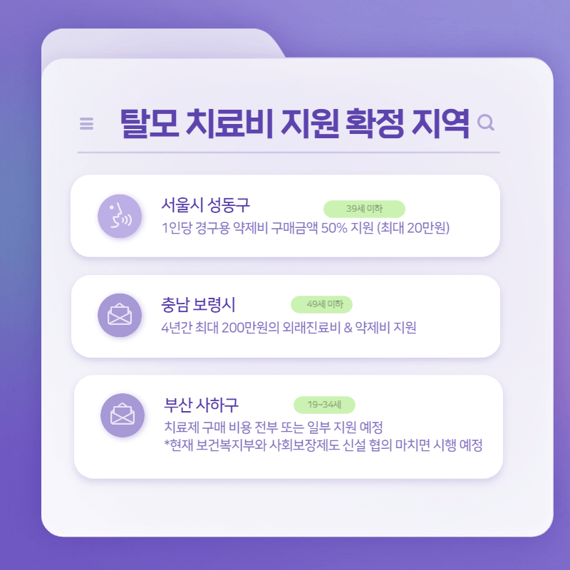 청년 탈모 치료비 지원 대상 및 신청방법