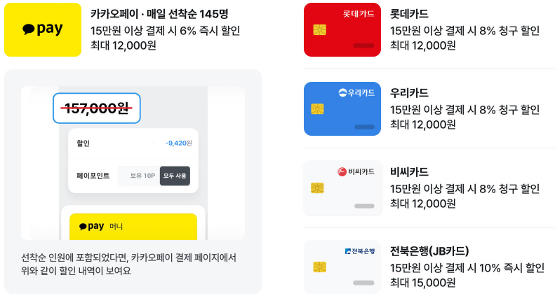 2024 대한민국 숙박세일 페스타 쿠폰받기 마일리얼트립 추가할인혜택