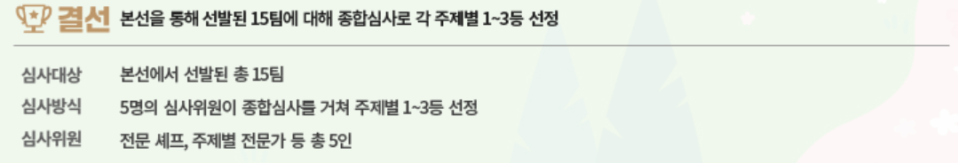 캠핑요리축제