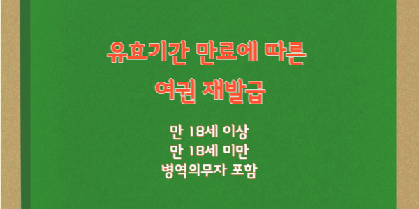 병역의무자 여권 재발급(온라인 신청 불가)