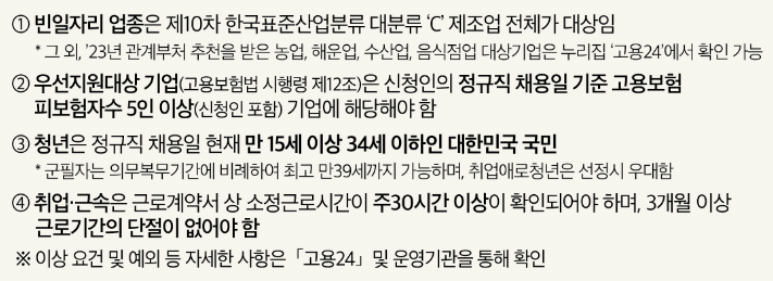 세부요건