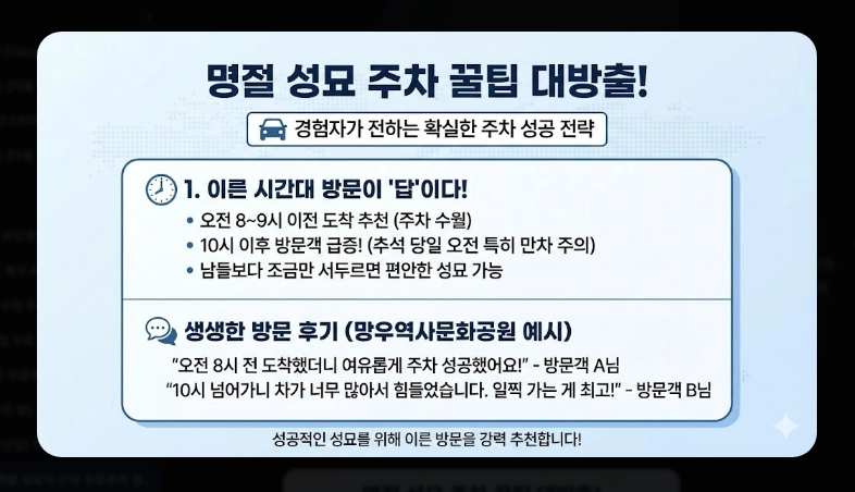 지역별 성묘지 무료주차 정보(서울, 인천·경기, 환승주차장)(+ 성묘 주차 팁)