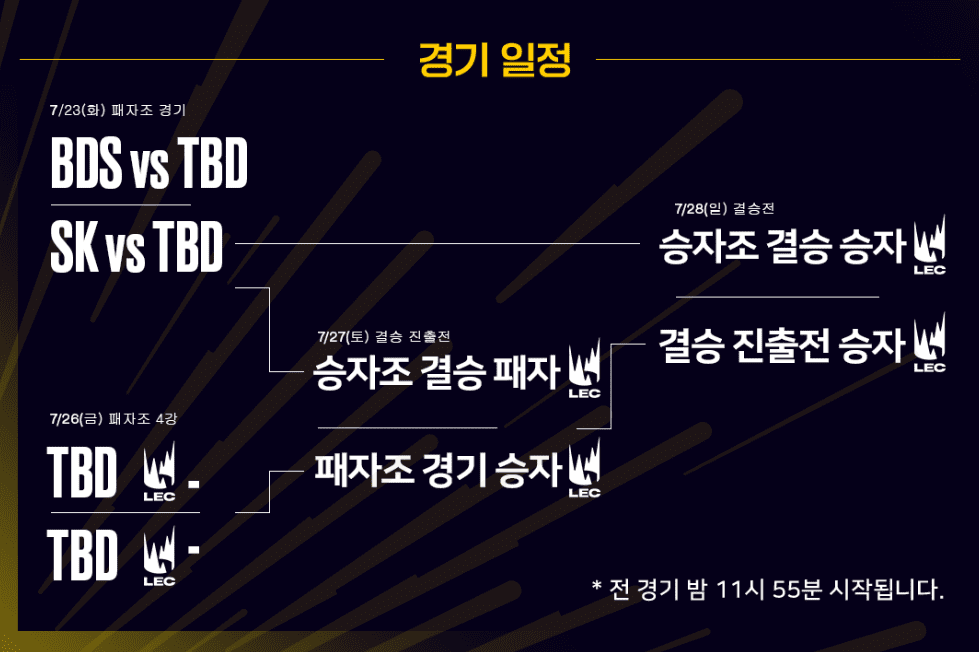 2024 LEC 경기 일정표 안내