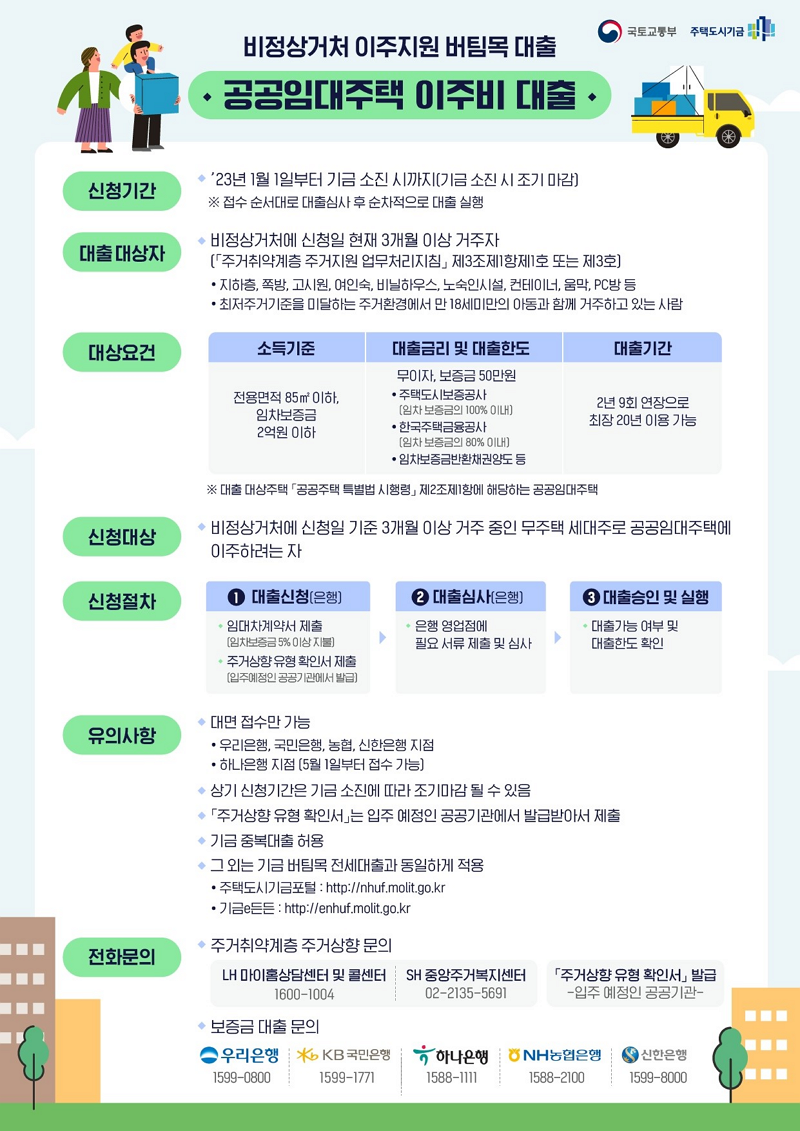 공공임대주택 이주비 대출