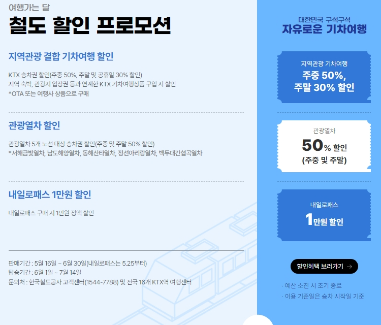 여행가는 달 할인 숙박 세일 페스타