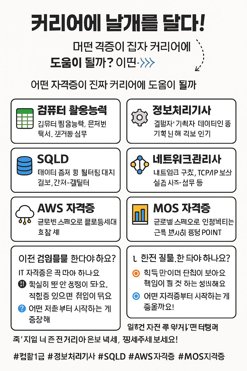 커리어에 날개를 달다! 💼 지금 바로 준비해야 할 IT 자격증 TOP5