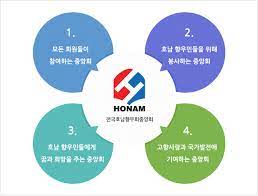 전국호남향우회중앙회