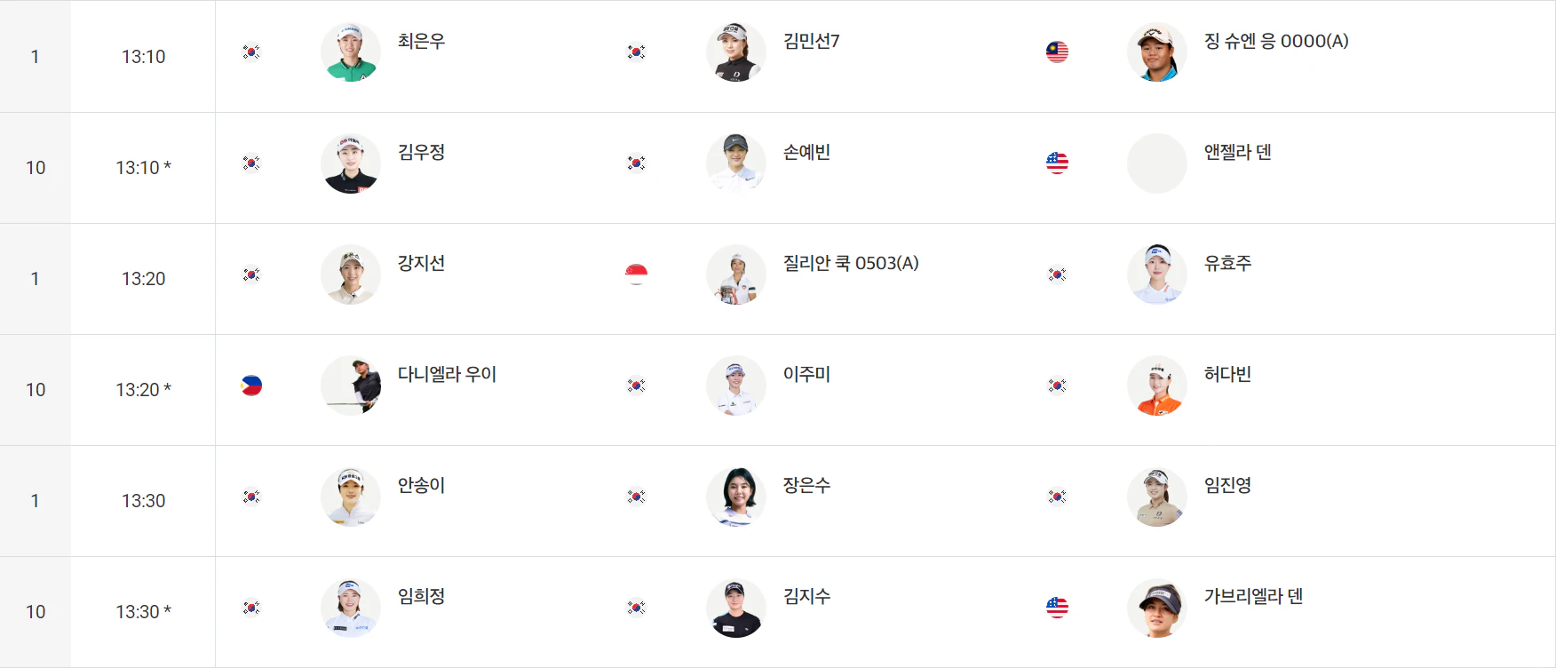 하나금융그룹 싱가포르 여자오픈