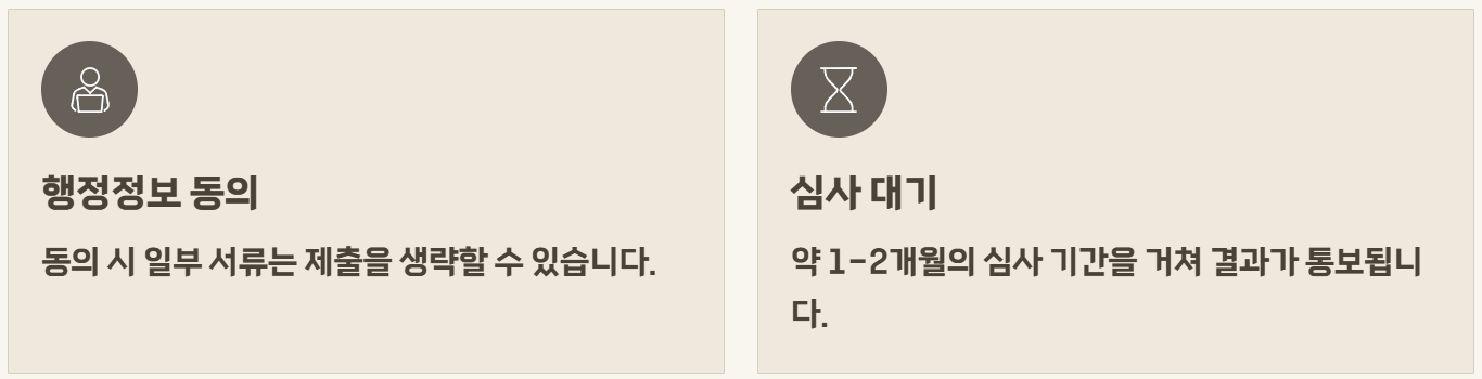 대학생 학자금 대출이자 지원