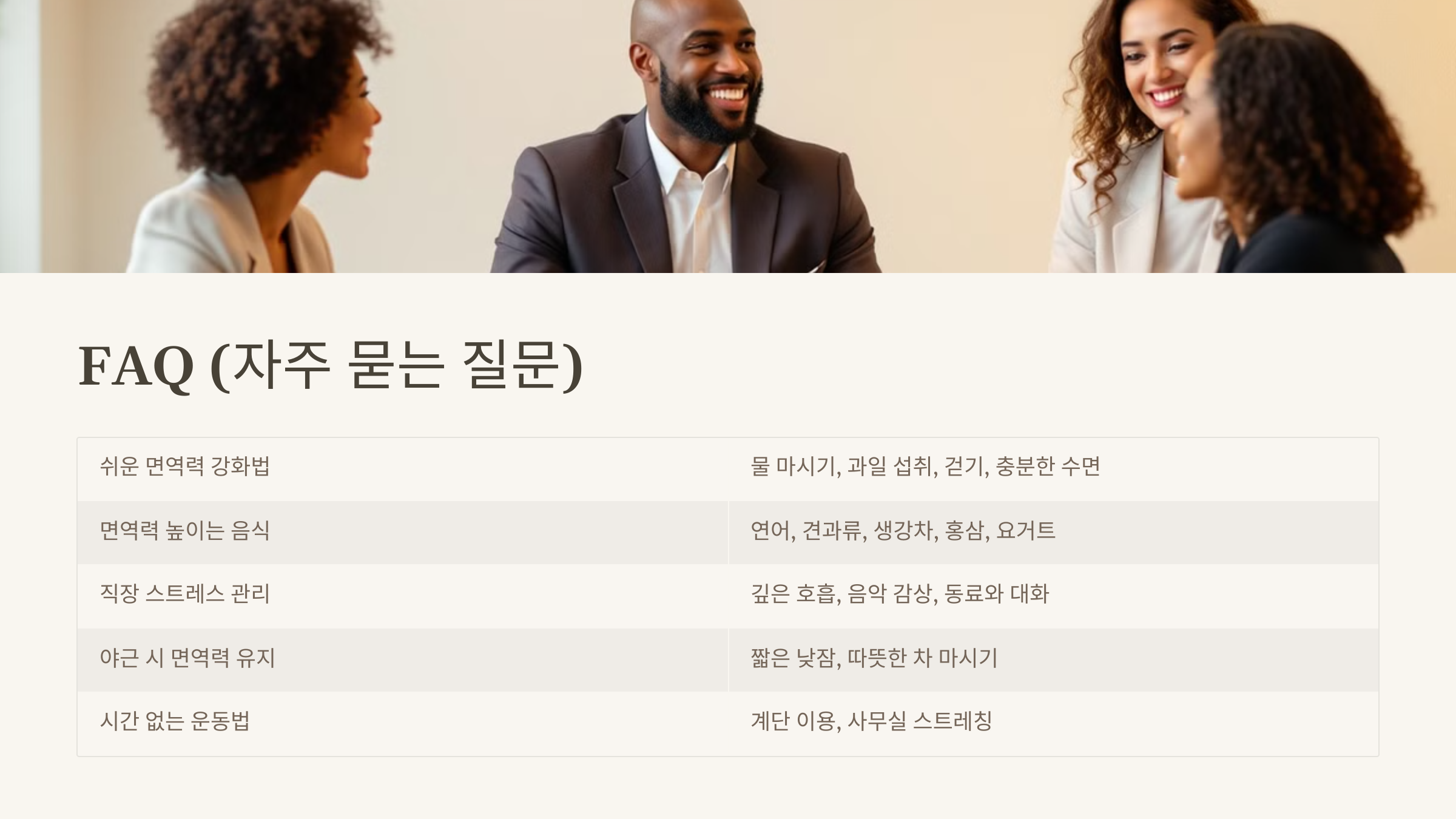 FAQ (자주 묻는 질문) 관련 이미지