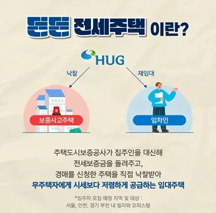 신청자격-조건