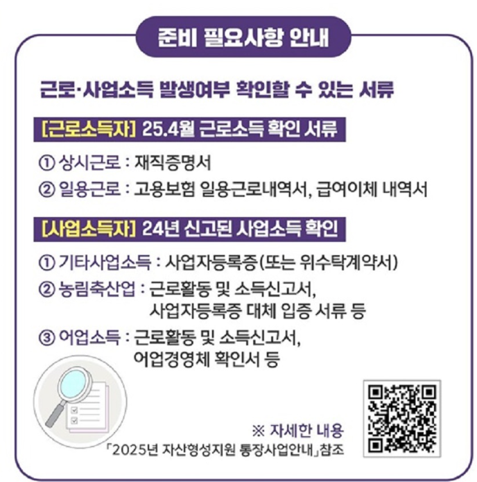 청년도약계좌 vs 청년미래적금, 조건 비교하기