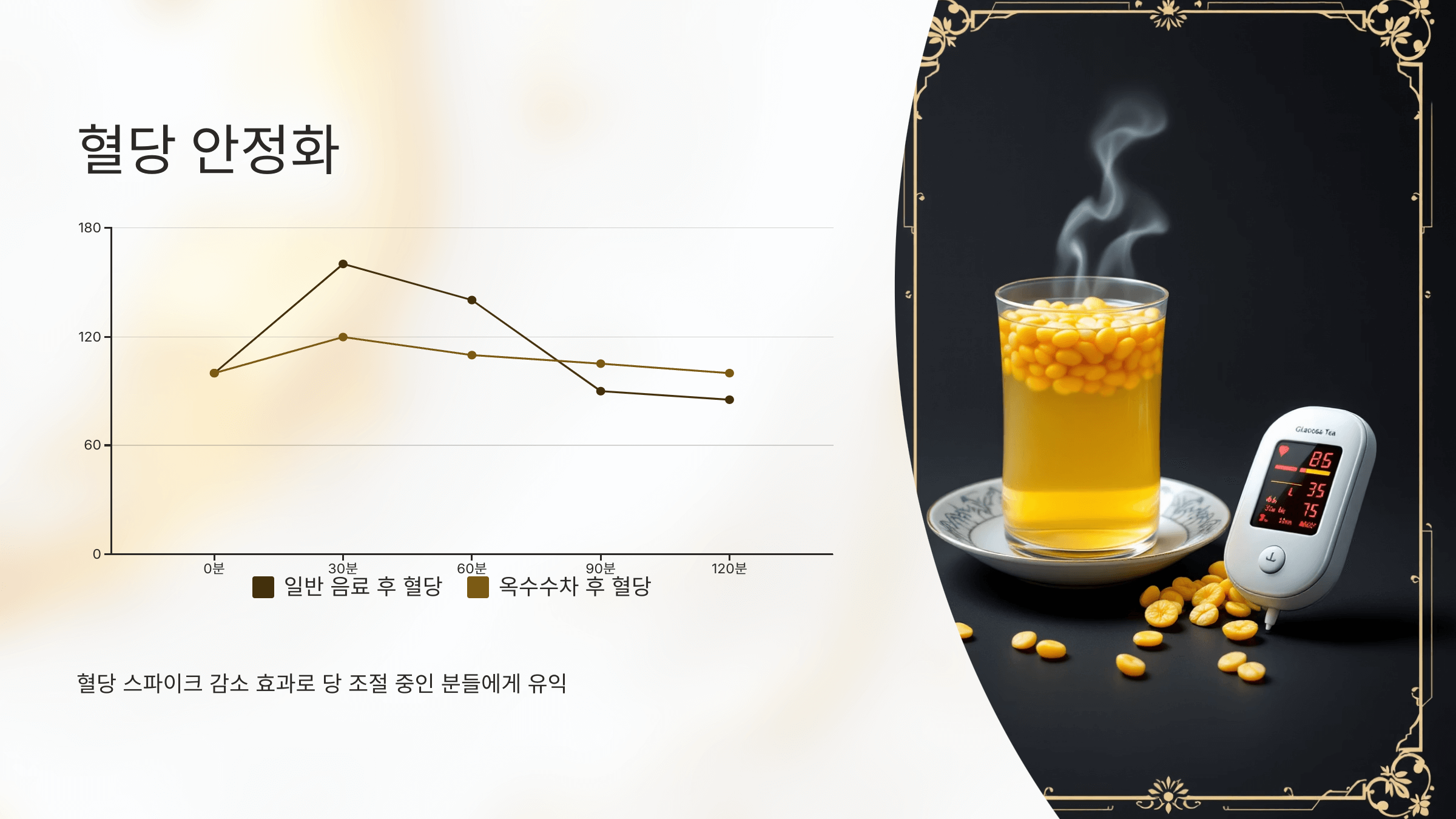 옥수수차 사진입니다.